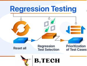 Regression in Testing